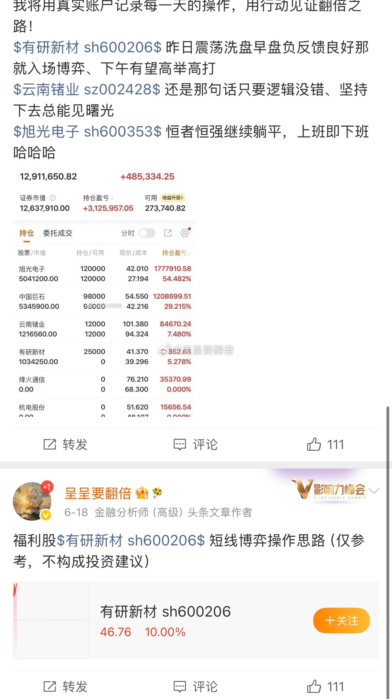 漂亮，我们上周四分享的$有研新材sh600206$起飞，涨停了，爽不爽，点赞