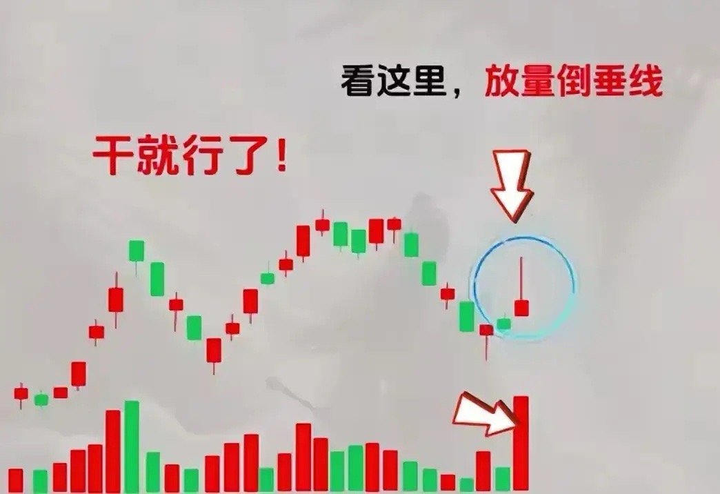 量价配合基本常识水涨船高水落石出竞价撮合基本技巧看多诱空抢筹看空诱多抢跑试盘洗盘
