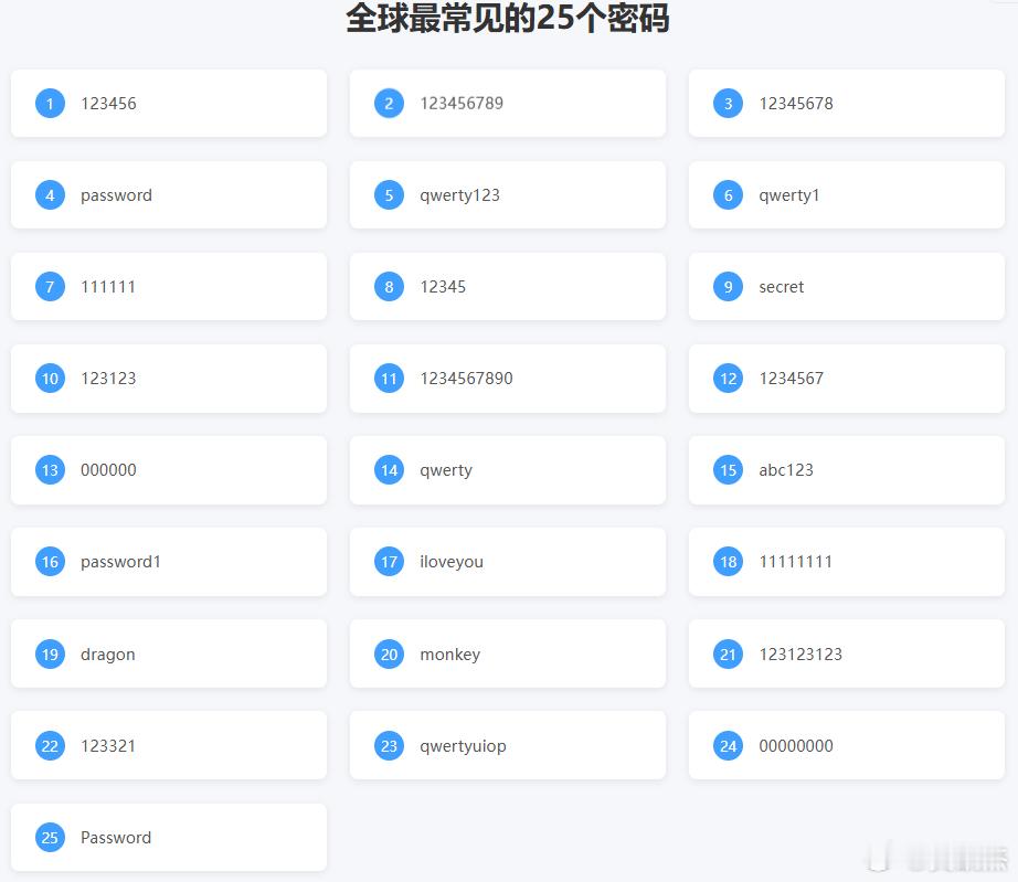 听说这是全球最常见的25个密码，还有没有补充的？我再来一个：123123123