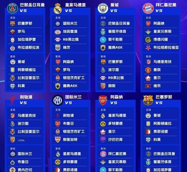 欧冠抽签结束，诞生3大赢家和4大输家，西甲赚了，英超难了把时间拉回抽签当晚，摩