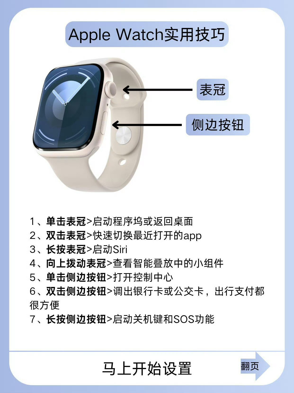 AppleWatch实用技巧