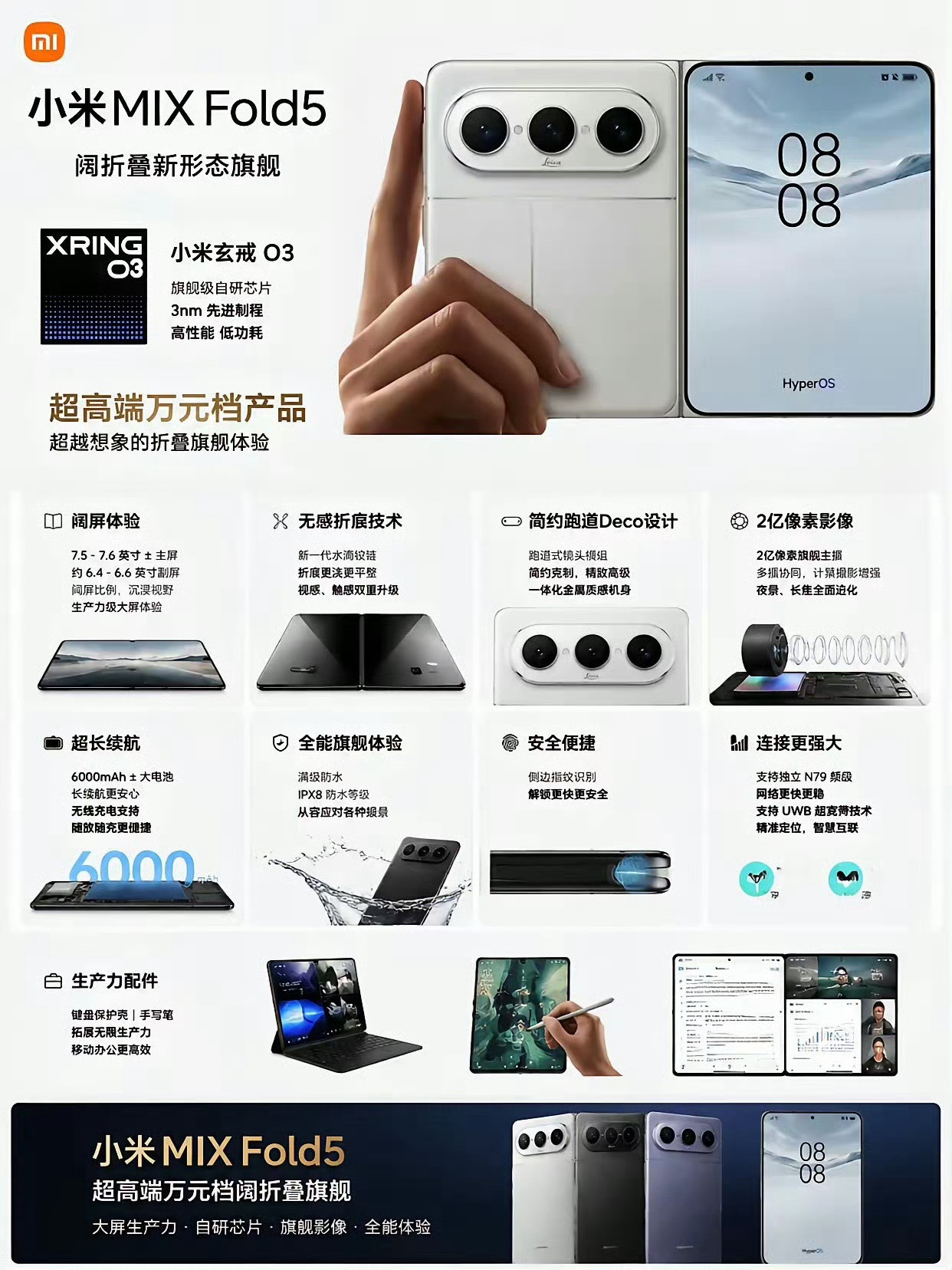 真的假的小米难道又要造折叠手机了吗