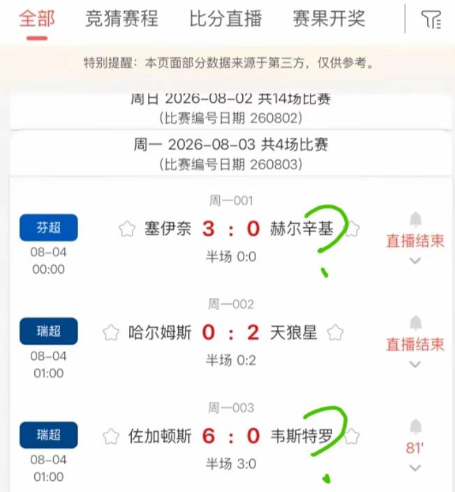 这样的比分，谁来了不得扔下200块！不得不佩服zr和他下面这些精算师，每次都能