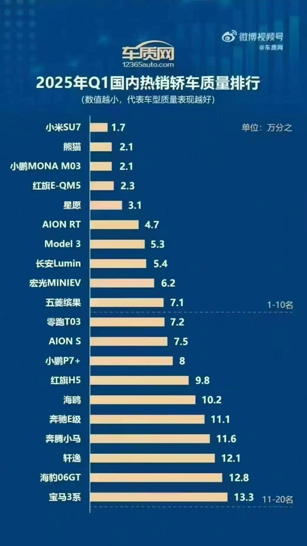 看着图我不敢说话​​​