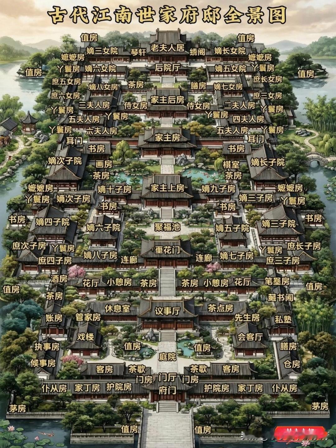 也许很多现代景点都是这么演变而来