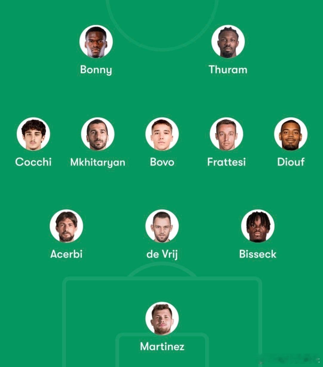 国际米兰这一版首发预测的轮换力度还是很大的国际米兰热点现场意大利杯