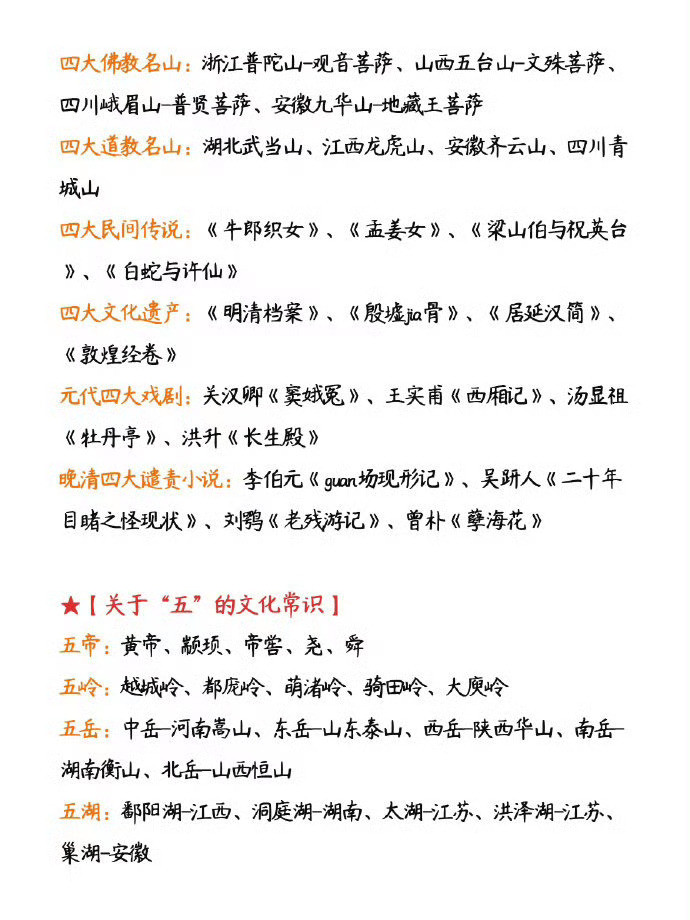 中国传统文化数字相关常识...涨姿势了[点赞]​​​
