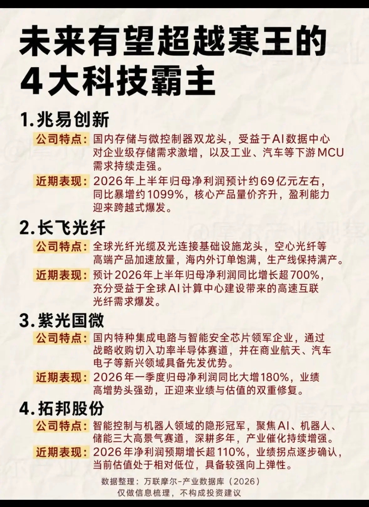 未来科技股的四大黑马。未来科技股里，有几匹黑马值得关注。福晶科技算一个，它主营非