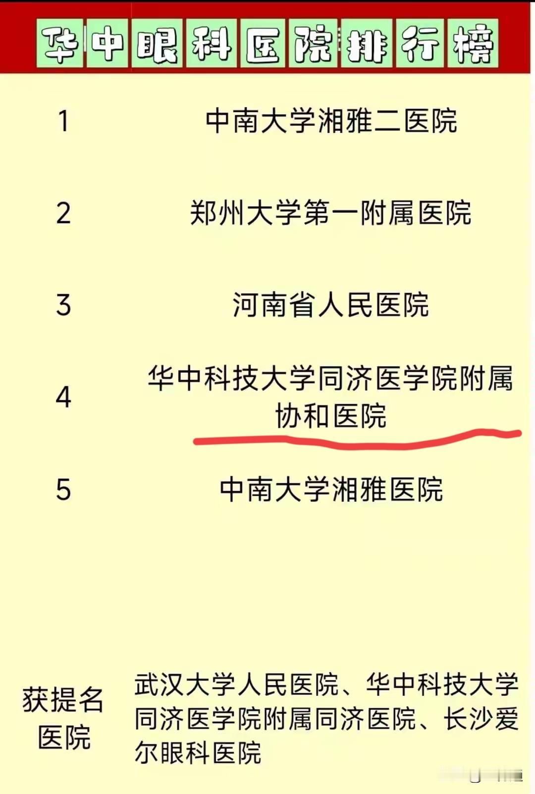 武汉人看眼科得去长沙或郑州？武汉医院眼科集体哑火显尴尬！武汉医疗实力在全国是名列