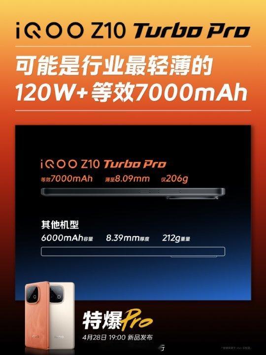 iQOOZ10Turbo系列硬核实力大揭秘｜整活还得看爱酷的大学生当脑洞大