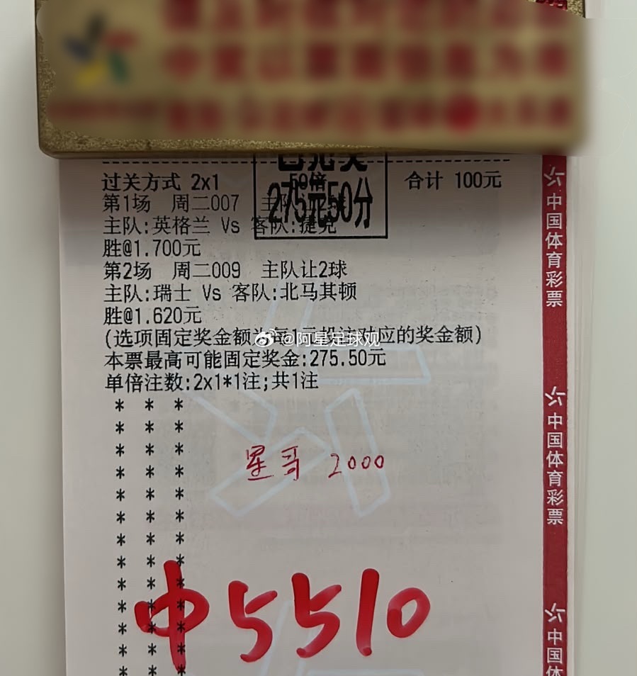 瑞士英格兰零封对手！又是稳稳吃下！🤛​​​