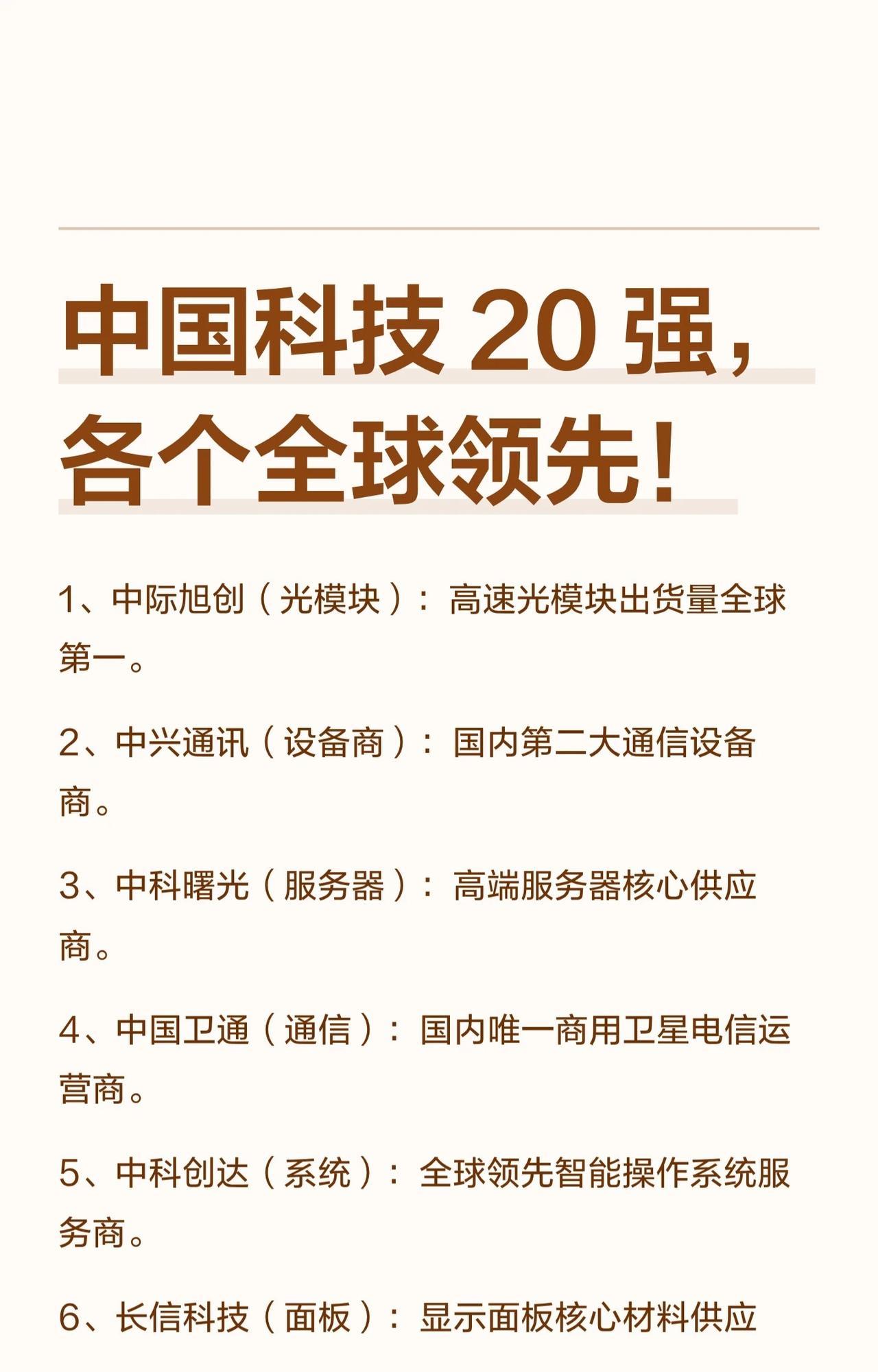【中国科技20强，各个全球领先！】🔥从光模块、芯片到卫星、AI，这20家中