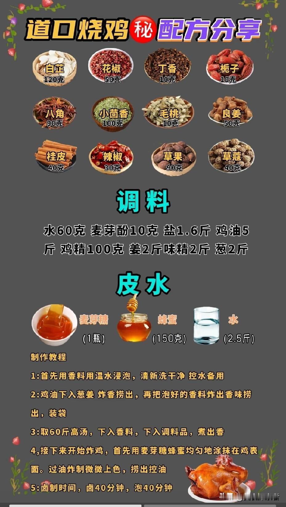 揭秘！哪里的道口烧鸡最正宗爱吃熟食的朋友，肯定无法拒绝烧鸡的诱惑。那外皮油亮红