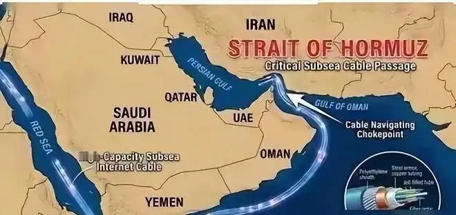 伊朗曝光7根海底光缆！一旦切断，华尔街数万亿流水或成死代码！原来伊朗真正的大杀