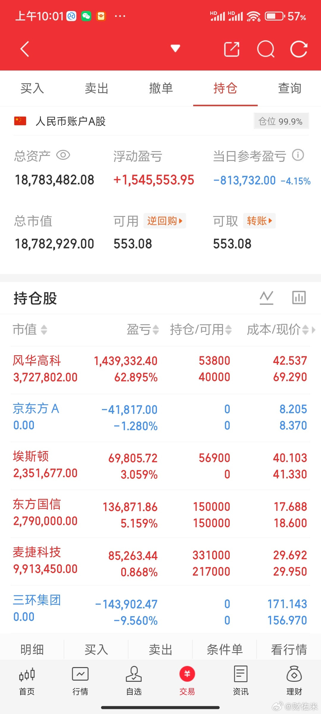 早上这个市场大家都没办法，基本上都是大低开。所以这个时候量化就开始他的低吸大法，