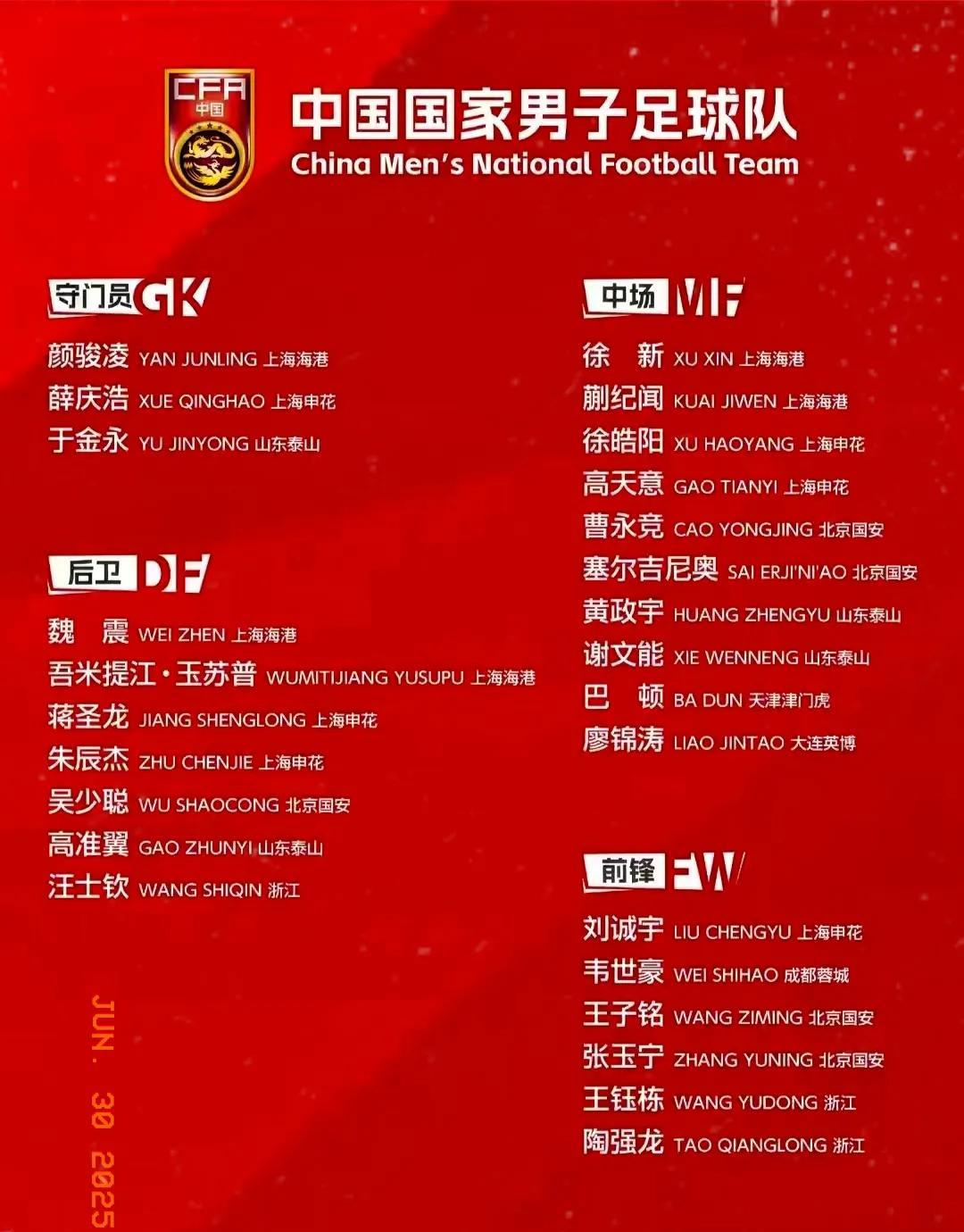 中国男足名单终于官宣，这次真的是大换血了！#中国男足##爆料#久尔杰维奇为