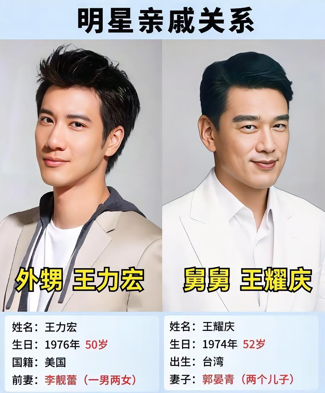 王耀庆爸爸=王力宏妈妈的表兄弟→王耀庆和王力宏是同辈表兄弟他俩到底是什么关系?