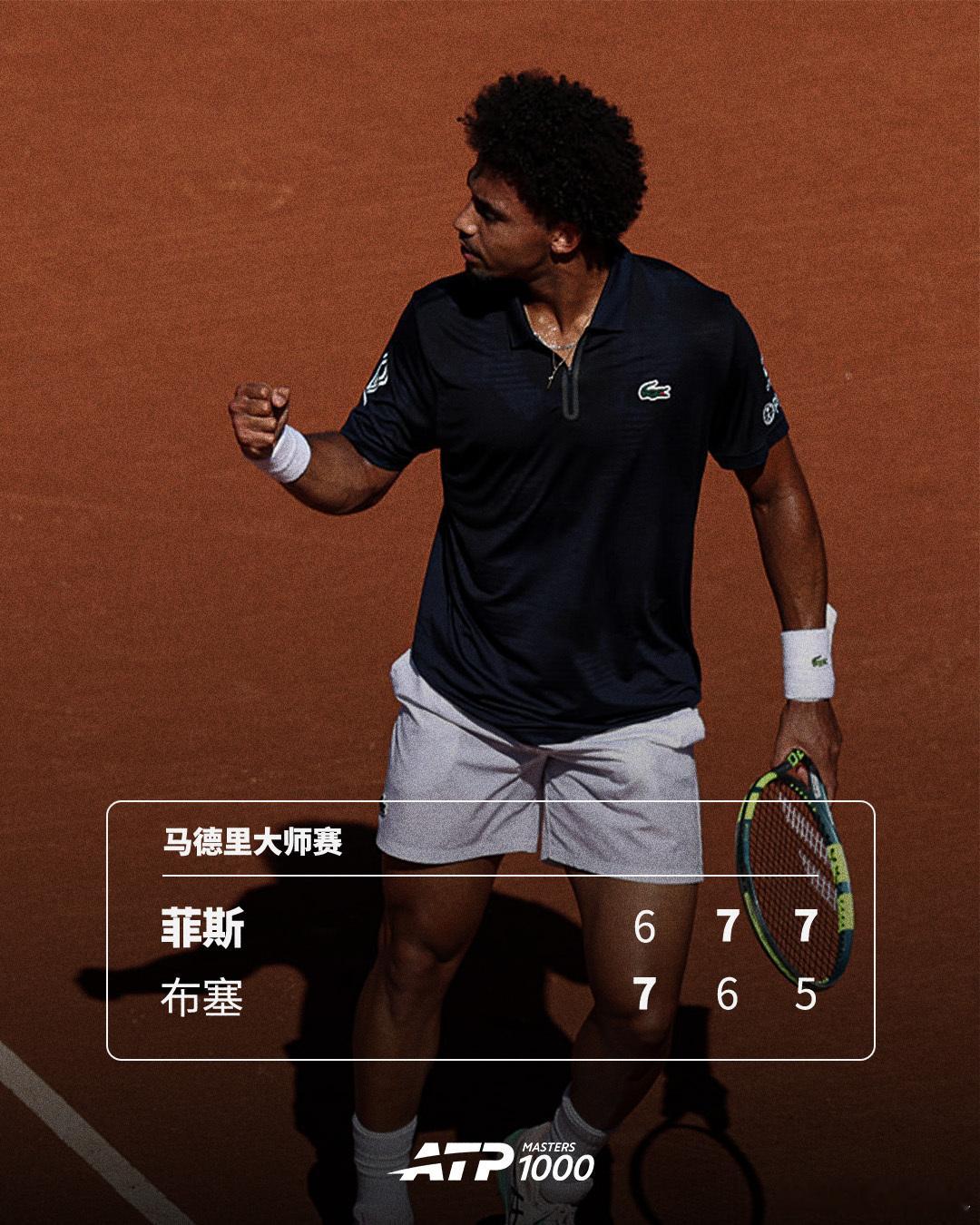 菲斯拒绝冷门💦ATP1000马德里大师赛第二轮，巴塞罗那站冠军、21号种子菲