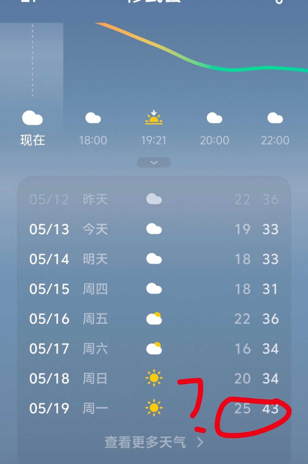 河南是不是想让我死​​​
