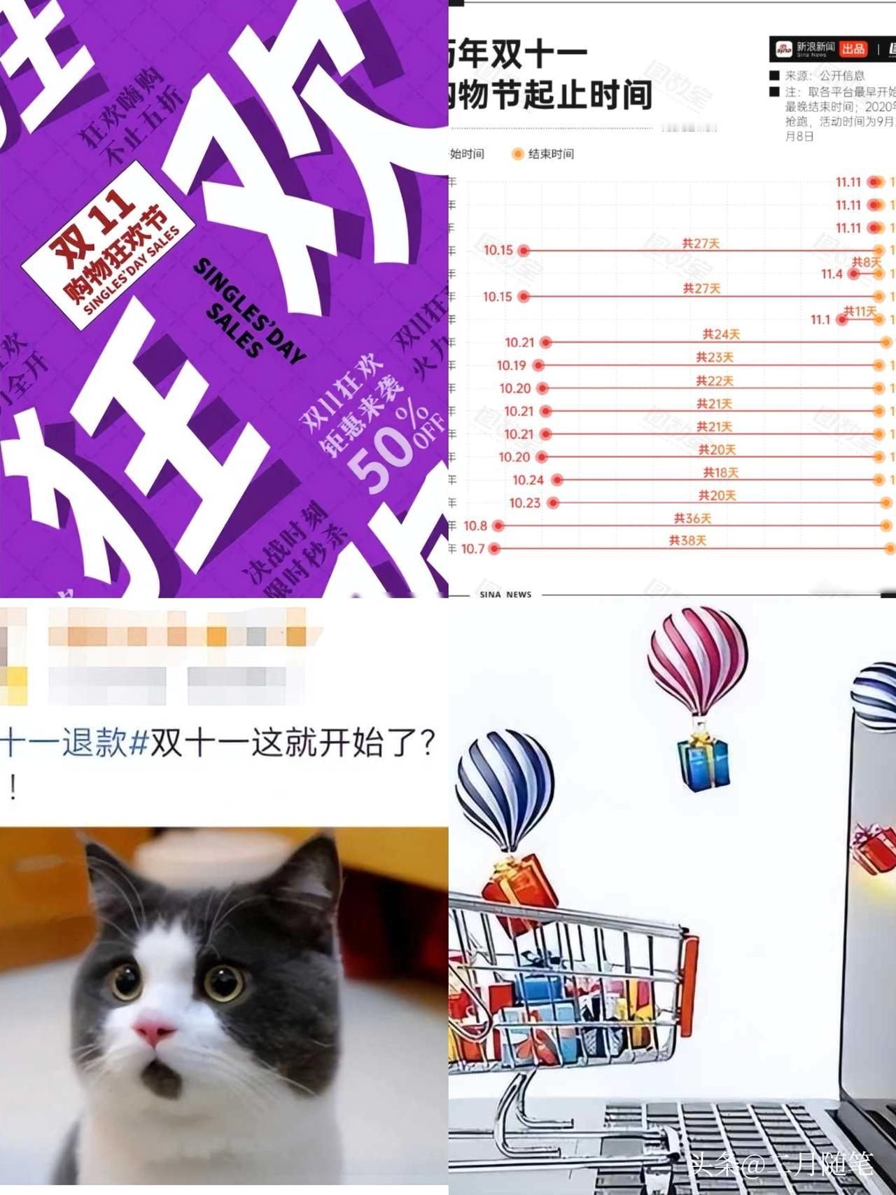 双十一没落了？23年销售额1.13万亿，24年1.44万亿，25年让人惊讶！