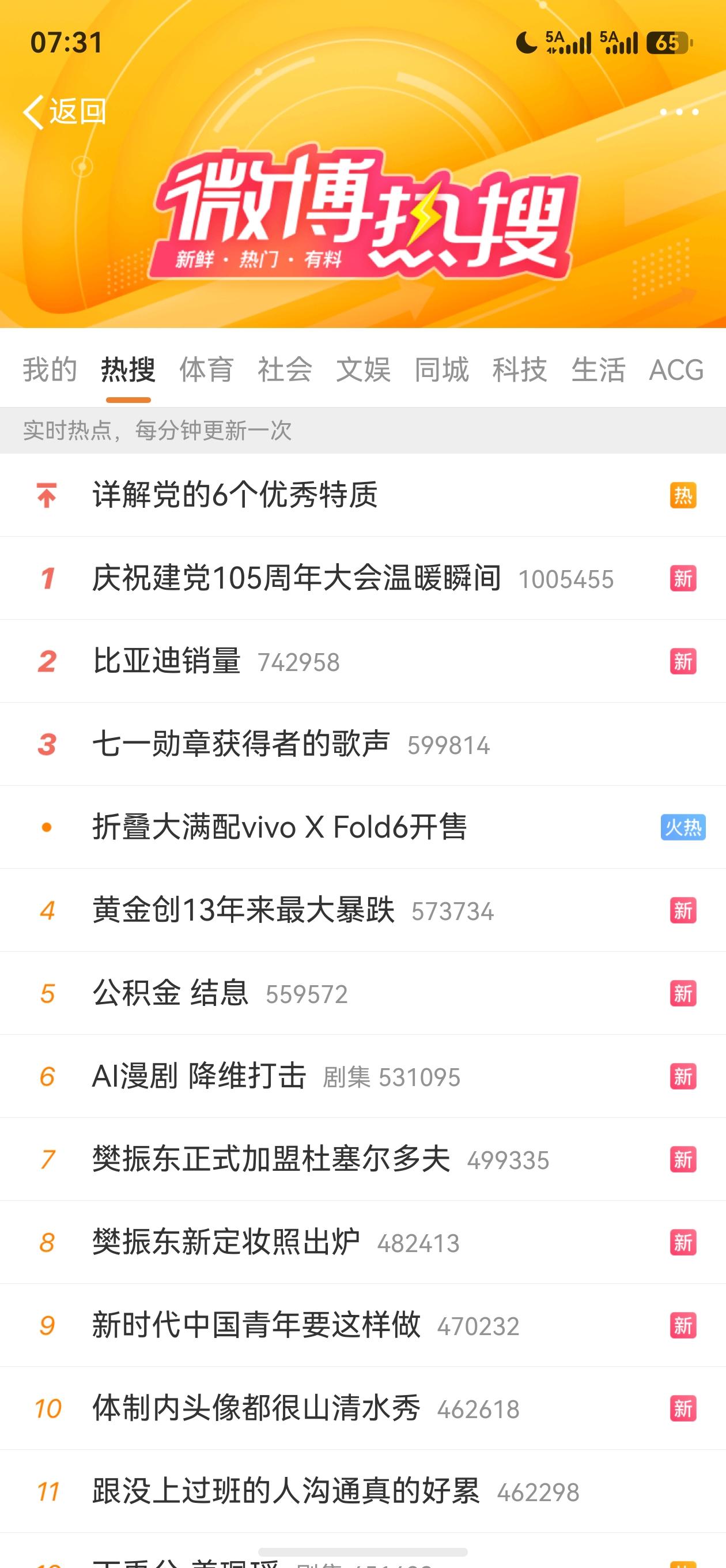 迪子的销量又上热搜了，自从比亚迪走出2月销量的低谷以后，那真是芝麻开花节节高，今