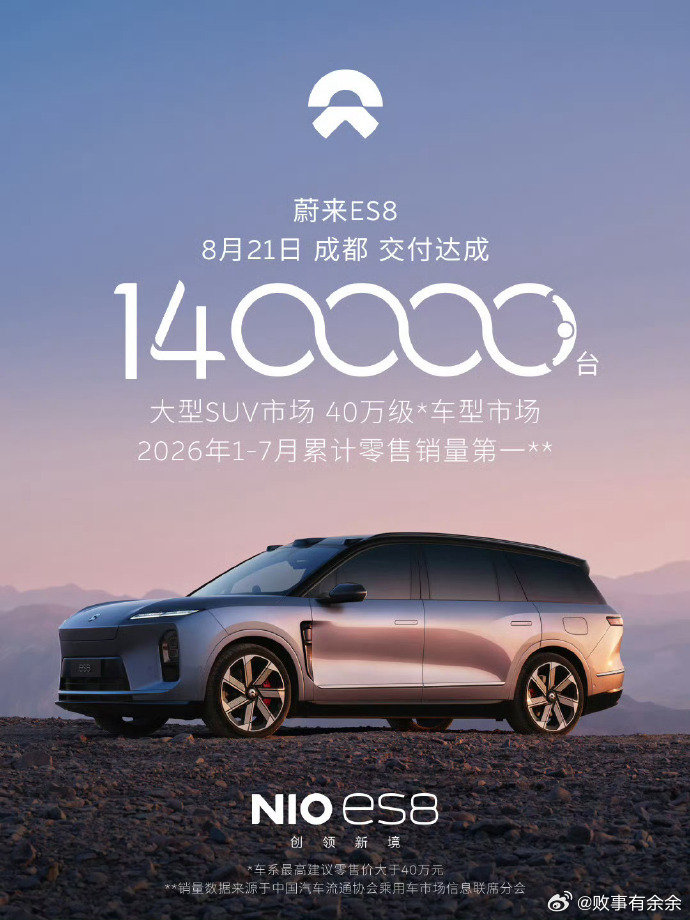 蔚来起死回生彻底支棱起来了！半年前我对他的印象还是蔚小理中最有可能倒闭的。现在我对他印象是未来能和米