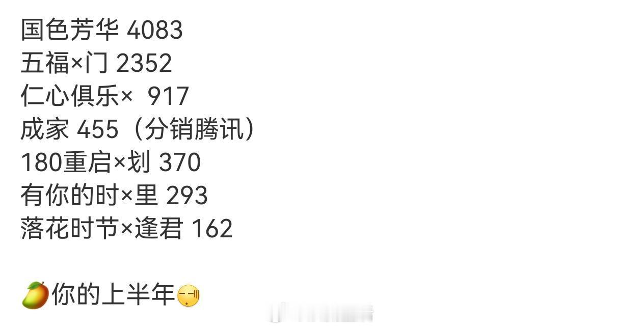 哈哈哈，芒果的上半年，国色芳华是唯一的门面。[大笑]​​​