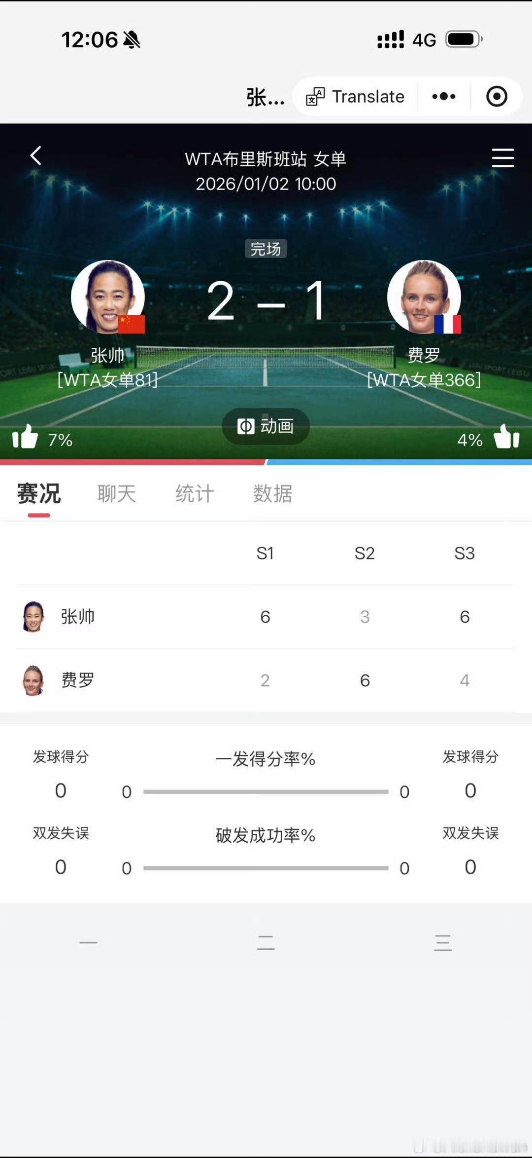 最晚结束2025，第一个开启2026！恭喜帅姐，从2025卷到2026的劳模，决