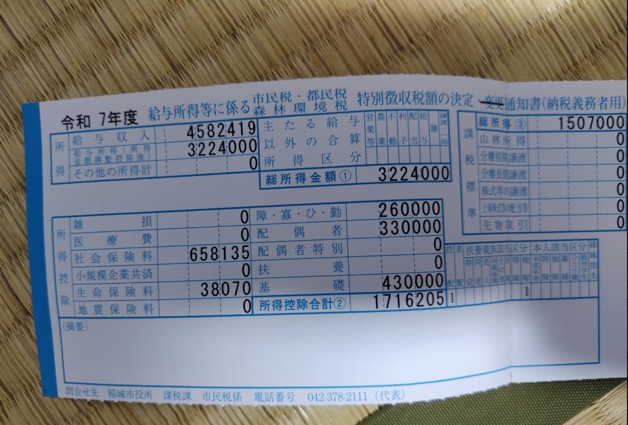 这是一位日本网友在社交媒体亮出来的年收入，这份收入你们觉得算高么？他是一位日本