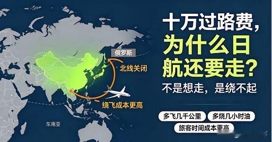 自从7月1日我国正式开始收取外国飞机领空过境费之后，日本航空每飞一趟欧洲，就要老