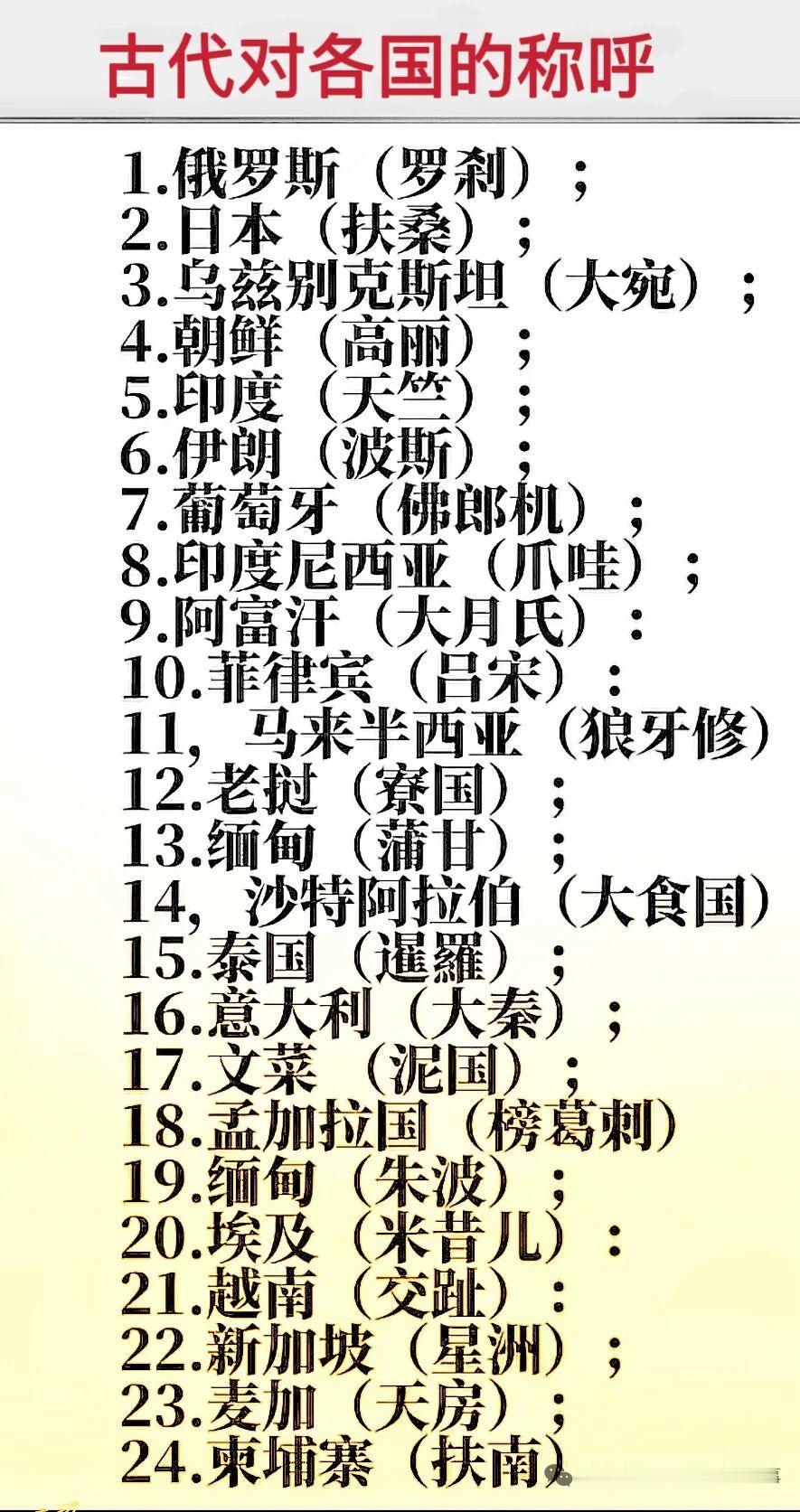 古代各国别称超有趣。比如古代日本被称作“东瀛”，“东”点明其方位在东方，“瀛”有