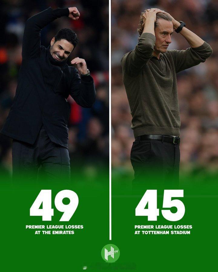 阿森纳于2006年迁至酋长球场，托特纳姆热刺于2019年迁至托特纳姆热刺球场，尽