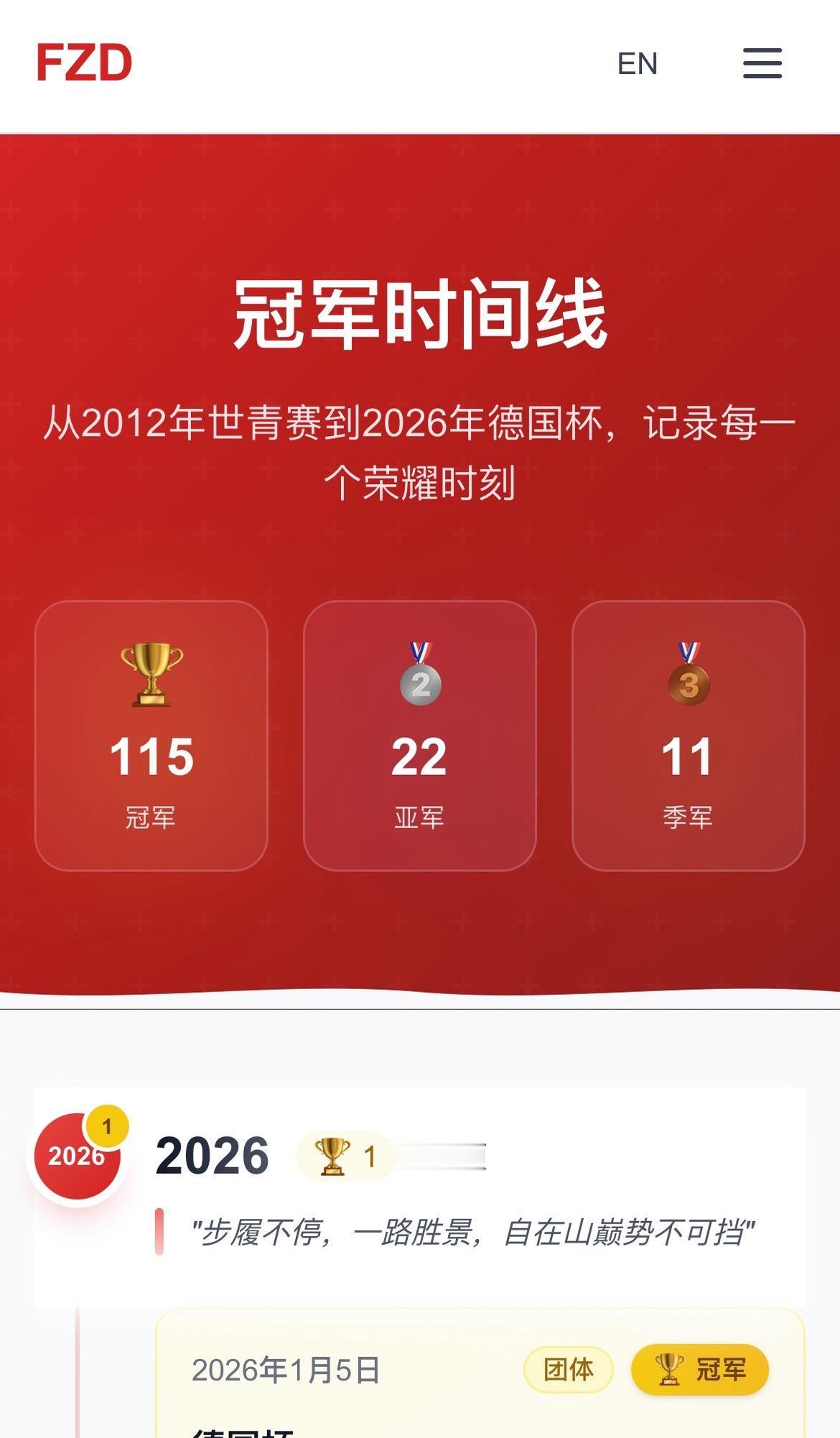 樊振东让我们看到真正的强者不是在顺境中赢，而是在裂缝中依然开花。太不可思议了樊