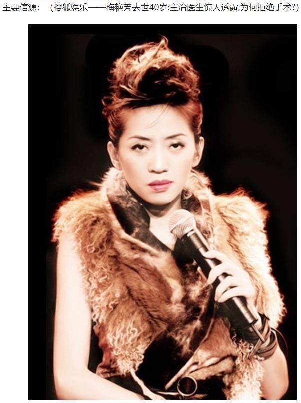 2003年，梅艳芳去世不久后，他的主治医生在一次采访中透露：“其实梅艳芳的病完全