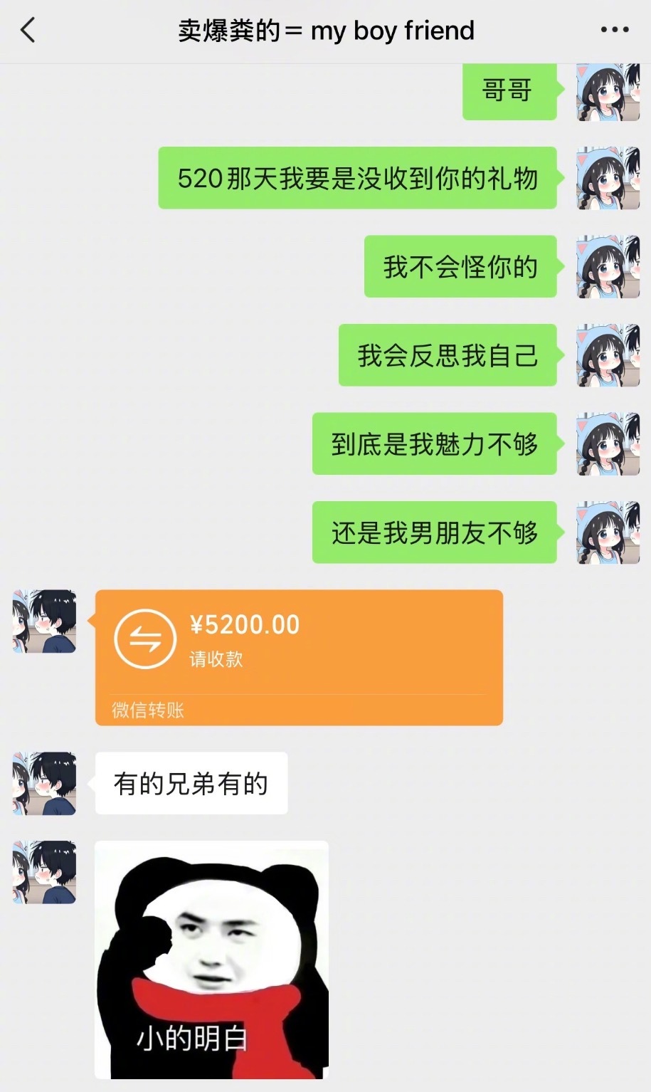 如何在节日和男朋友要礼物​​​