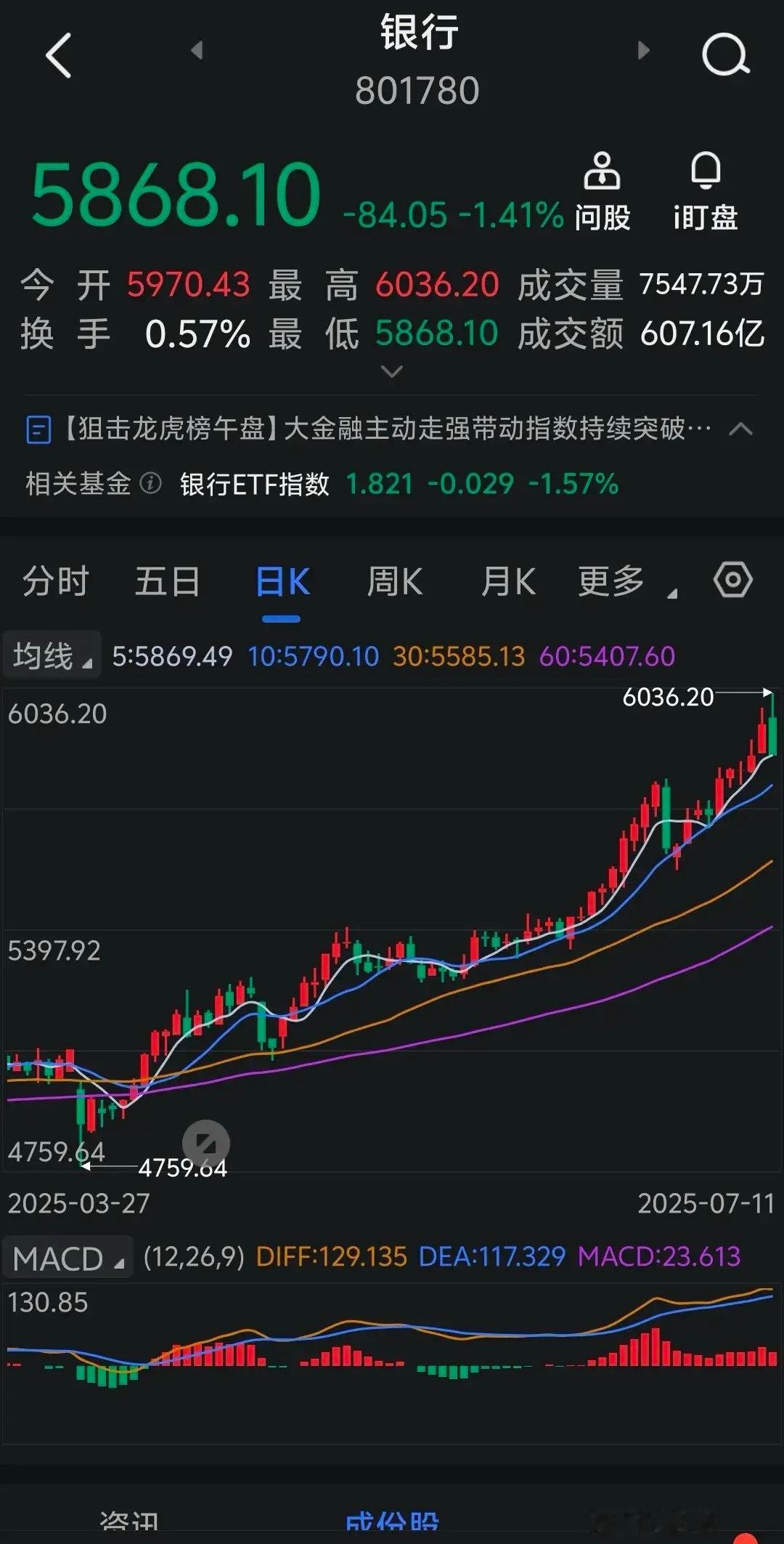 很多股民由于手里的钱都是几十万的小钱，跟那些大机构掌控的几十亿、几百亿资金投资方