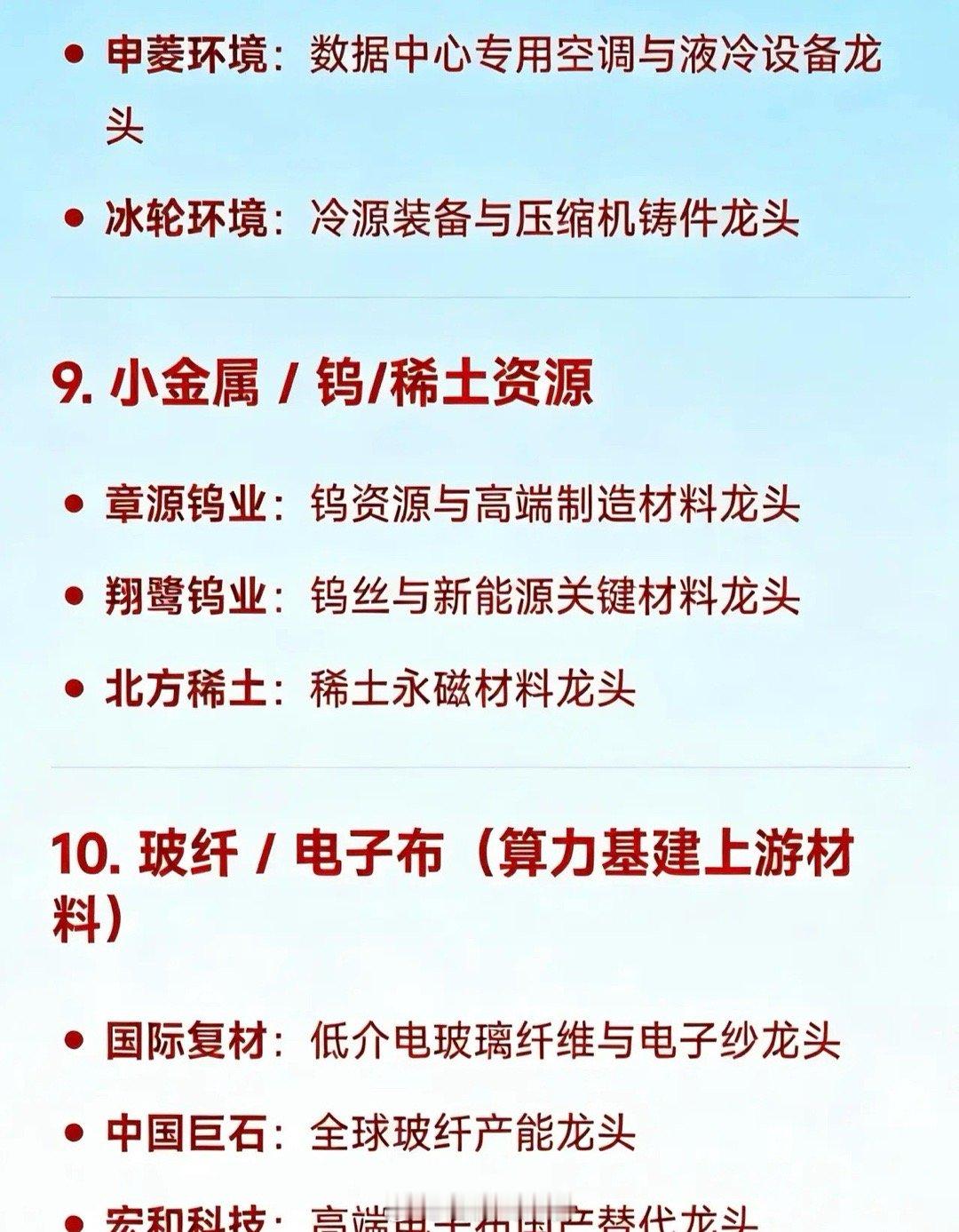 2026年2月12日十大热点科技及其产业链核心龙头1.算力租赁/东数西算