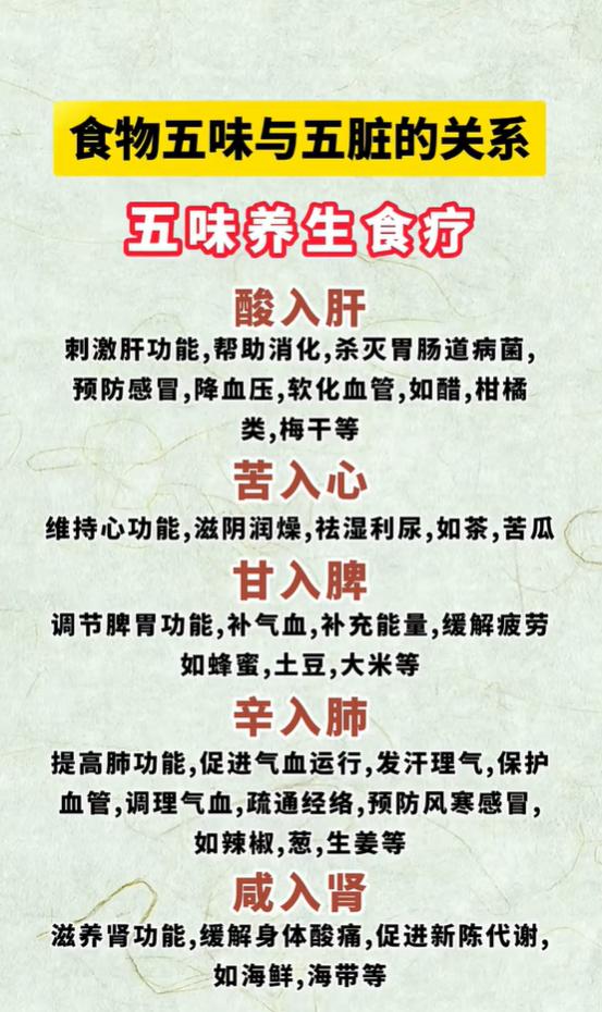 五味对应五脏！吃对味道，温和养护全身脏腑