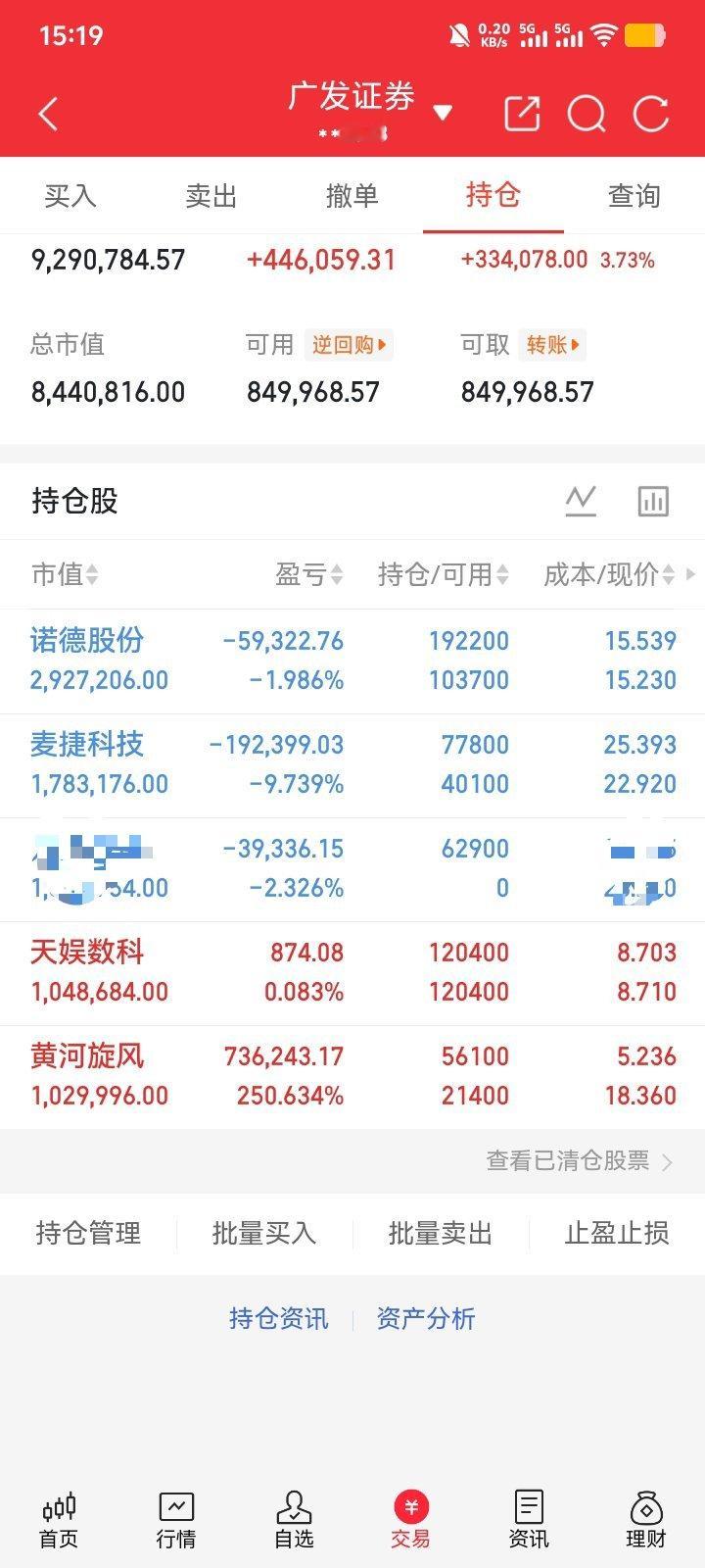 一早醒来，财联社传来一条存储涨价的重磅消息，这个涨幅真是惊呆下巴……消息上主要内