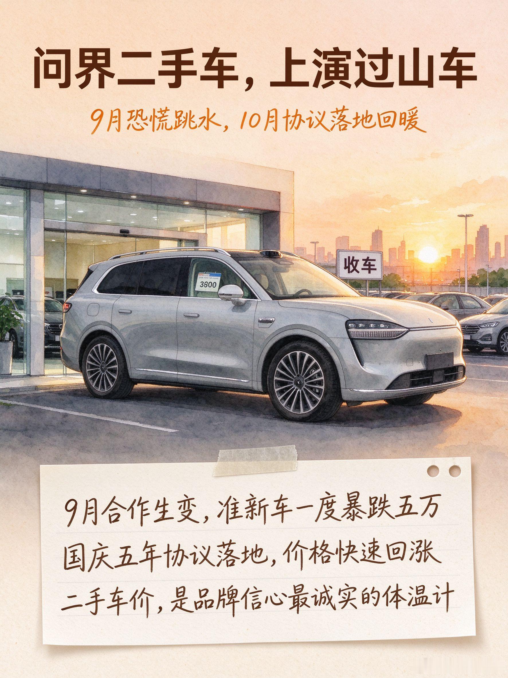 #问界二手车价格上演过山车#问界二手车，这波过山车坐得够刺激9月华为和赛力斯调整合作模式，网传华为要