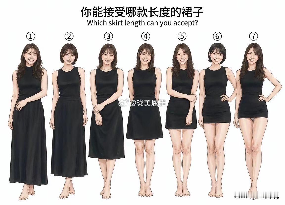 你能接受哪款裙子的长度？