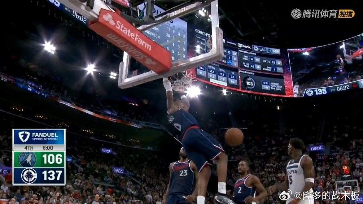 森林狼又被打爆，三连败了！森林狼vs快船