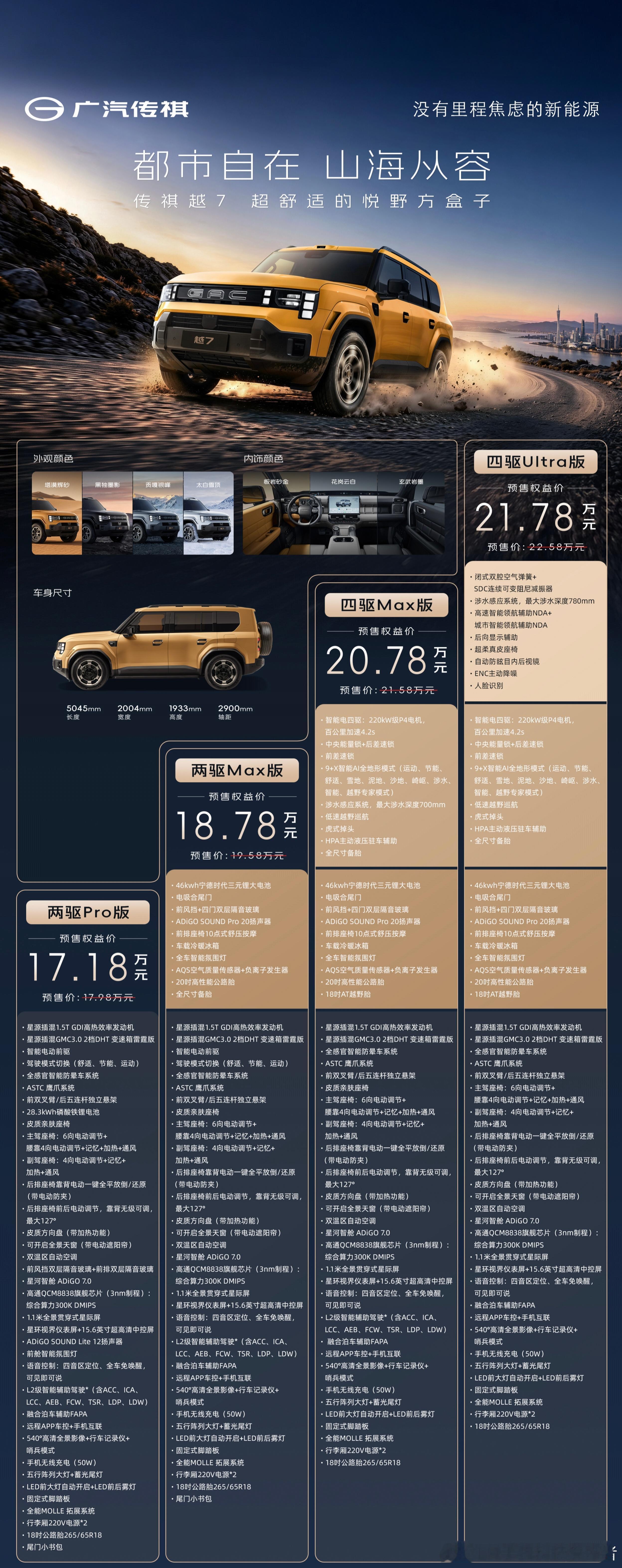 传祺越7的价格出来了，17.18万起售超出我的预期了。入门即满配，传祺越7直接把