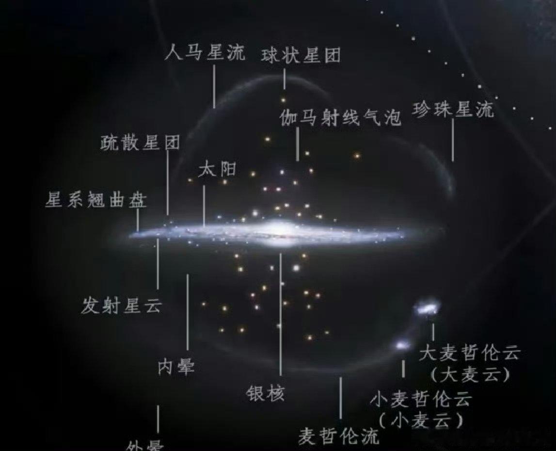 脑机接口产业规划，加上2025版抑郁症指南里的数字疗法和辅助诊断手段，感觉心理学已经有点走出纯文的尴