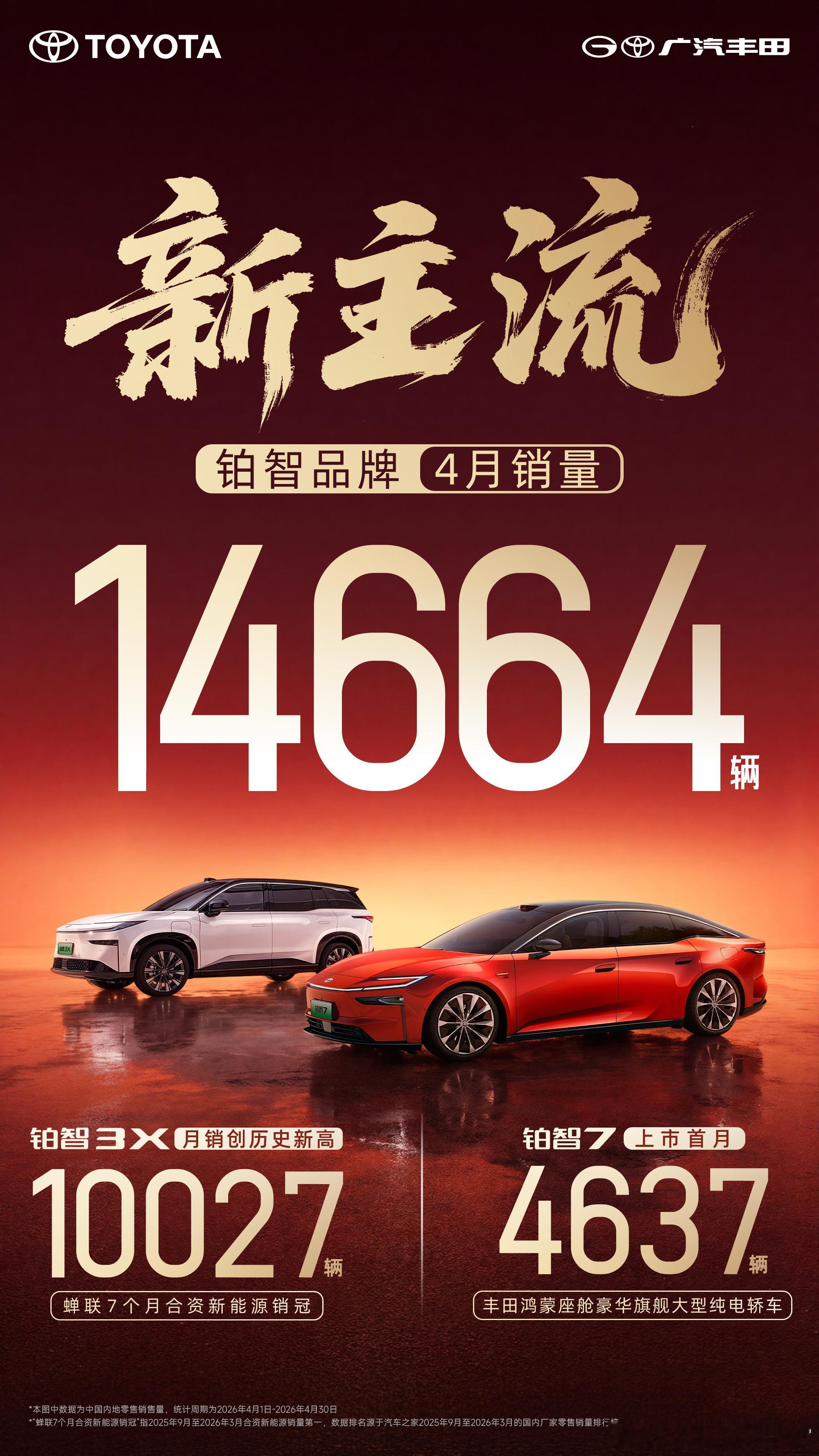 万万没想到，丰田铂智3X+铂智7两款车的销量，已经超越不少新势力了