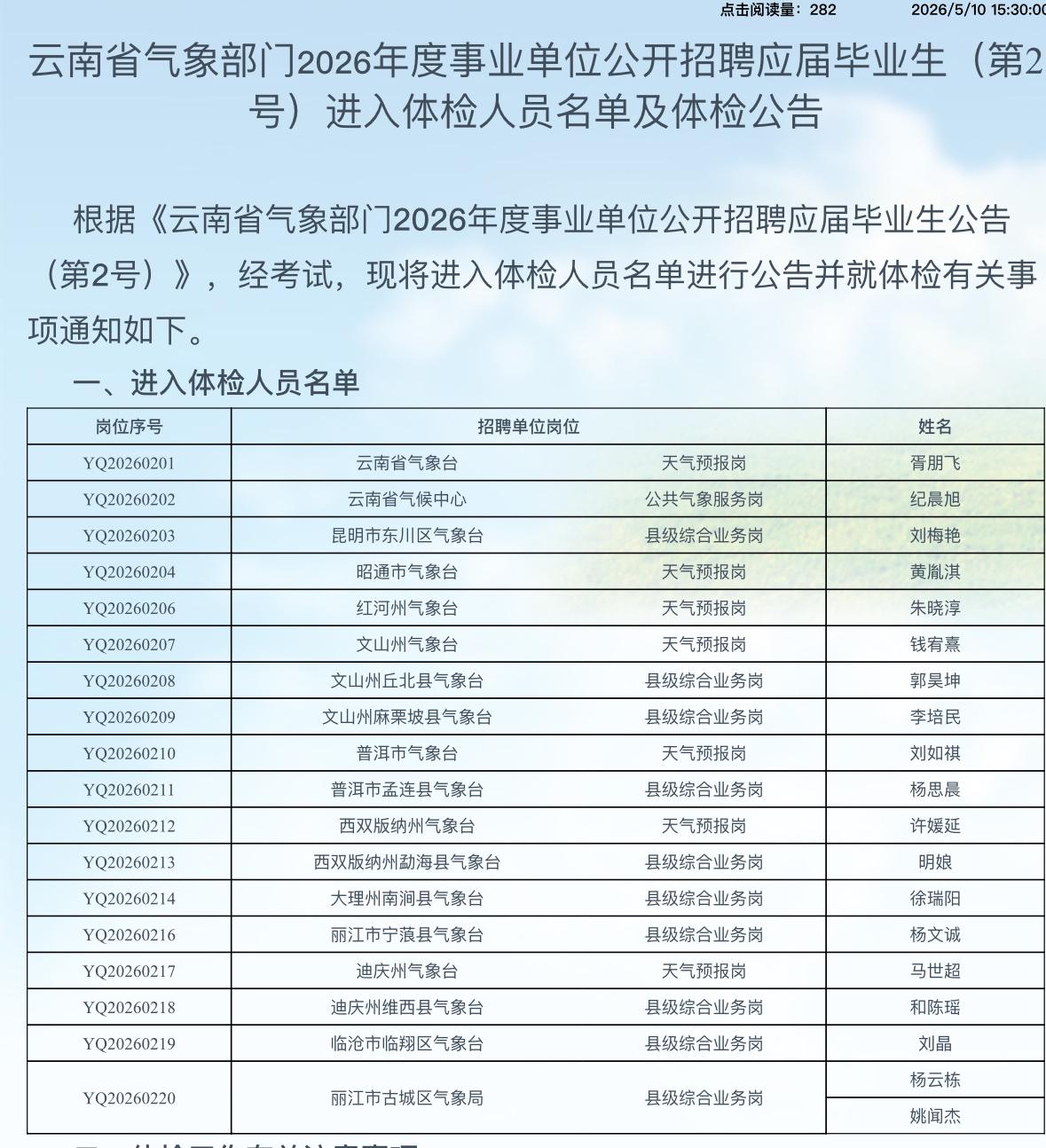 名单已出！云南气象事业单位体检公告📌发布单位:云南省气象局📌通