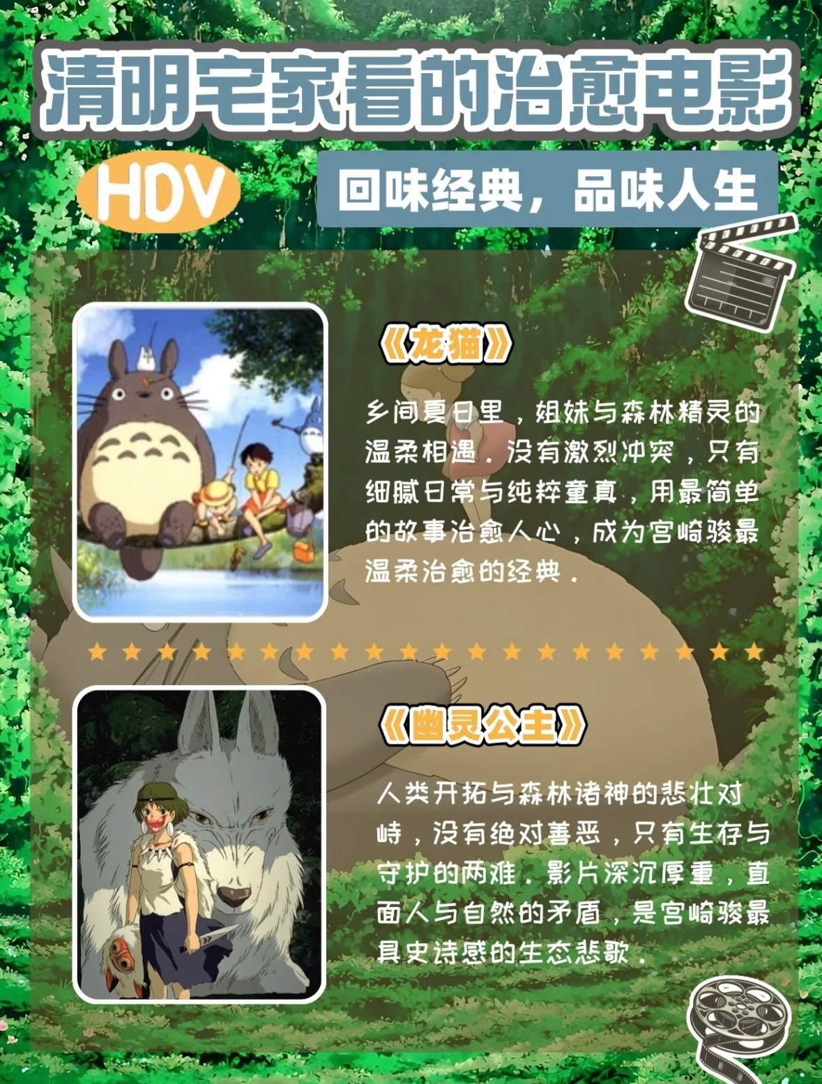 清明宅家看治愈电影——宝藏篇动漫点评团海外动漫名场面这八部宫崎骏作品，之所以值