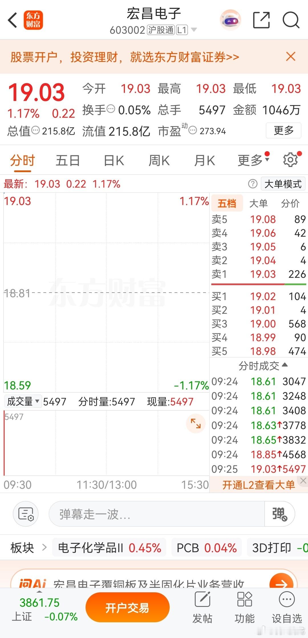 兄弟们这个图片真的不错呢逢低可关注明白回复收到，先评论再行动，