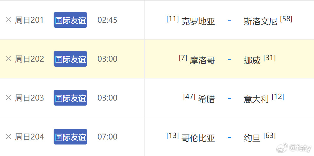 没啥灵感，放假