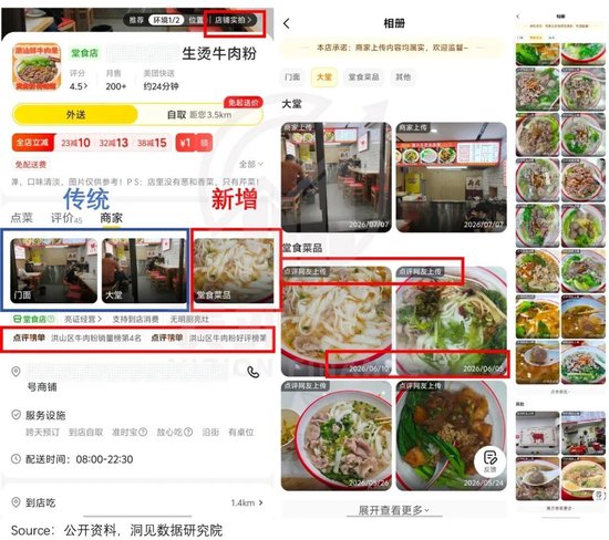考验外卖平台基本功的时候到了